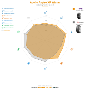 Apollo Aspire XP Winter Miniatura 1200x1200