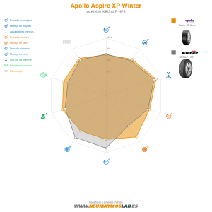 Apollo Aspire XP Winter Miniatura 1200x1200