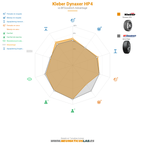 Kleber Dynaxer HP4 Miniatura 1200x1200