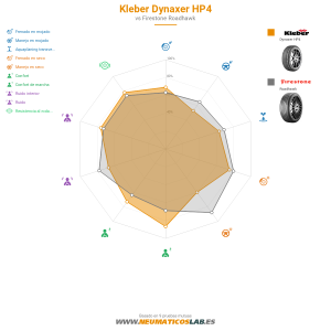 Kleber Dynaxer HP4 Miniatura 1200x1200