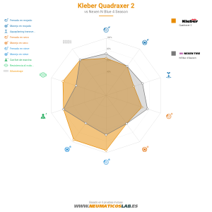 Kleber Quadraxer 2 Miniatura 1200x1200