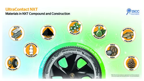 Continental UltraContact NXT Miniatura 1920x1080