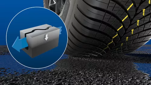 GoodYear Vector 4Seasons Gen-3 Miniatura 2000x1125