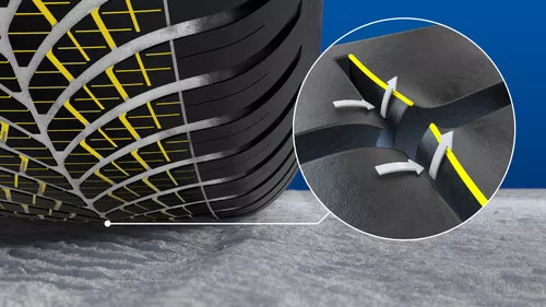 GoodYear Vector 4Seasons Gen-3 Miniatura 2000x1125