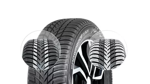 Nokian Snowproof 2 SUV Miniatura 1920x1080