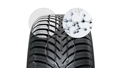 Nokian Snowproof 2 SUV Miniatura 1920x1080