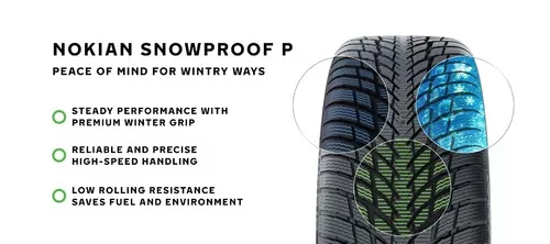 Nokian WR Snowproof P Miniatura 1920x854